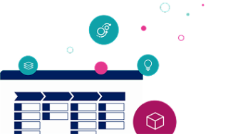 AWS partner